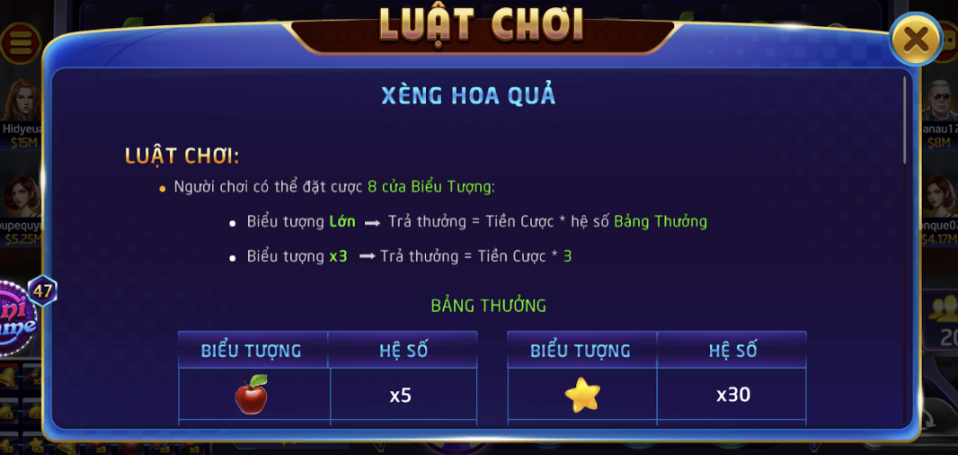 Lưu ý tham gia tựa game bai doi thuong Candy Fruits tại Rikvip