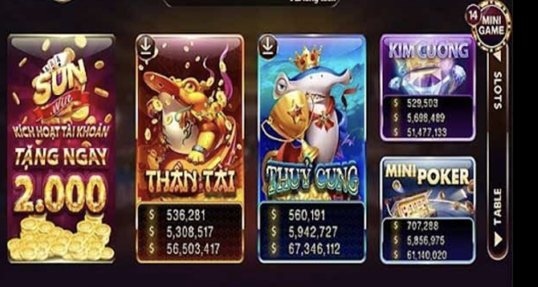 Những bước tham gia tựa game Thần Tài tại Sunwin